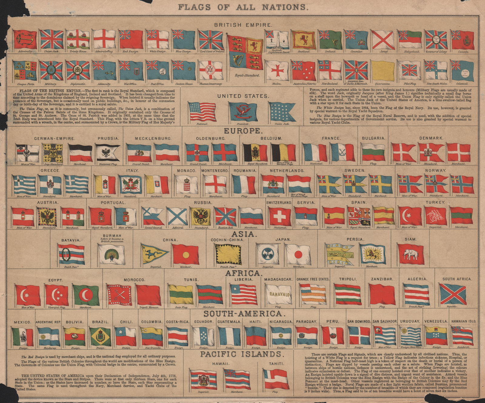 WORLD Flags. British Empire. Siam Cochin-china Orange Free State. LETTS 1889 map