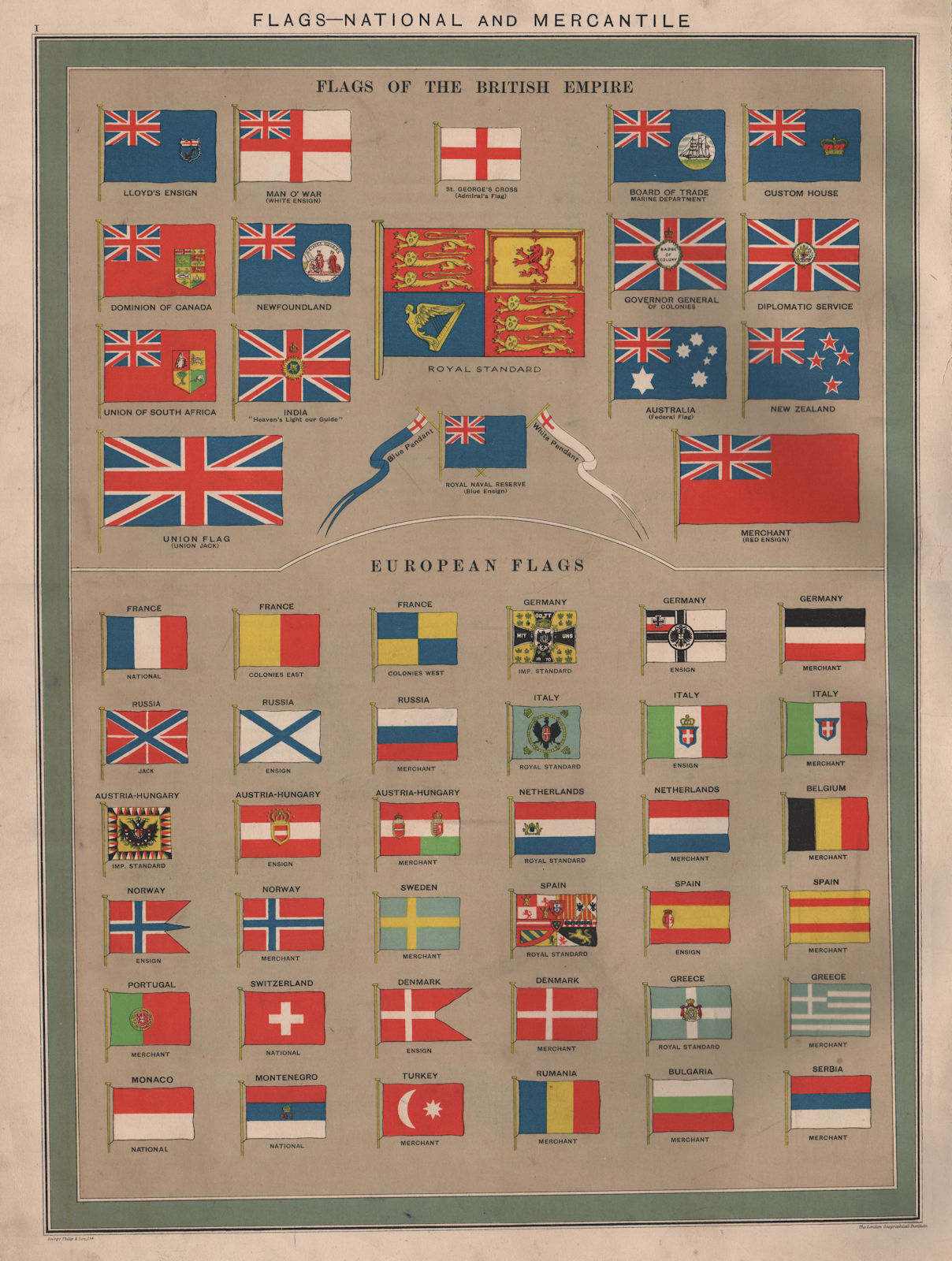 National Mercantile & Marine Flags. British Empire & European 1918 old map