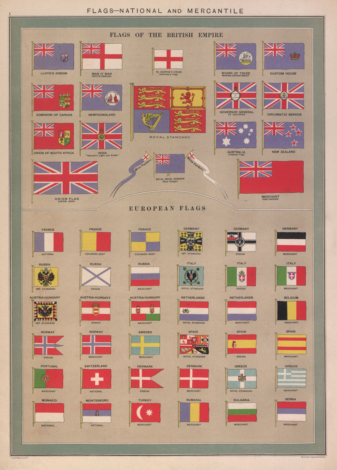 National Mercantile & Marine Flags. British Empire & European 1916 old map