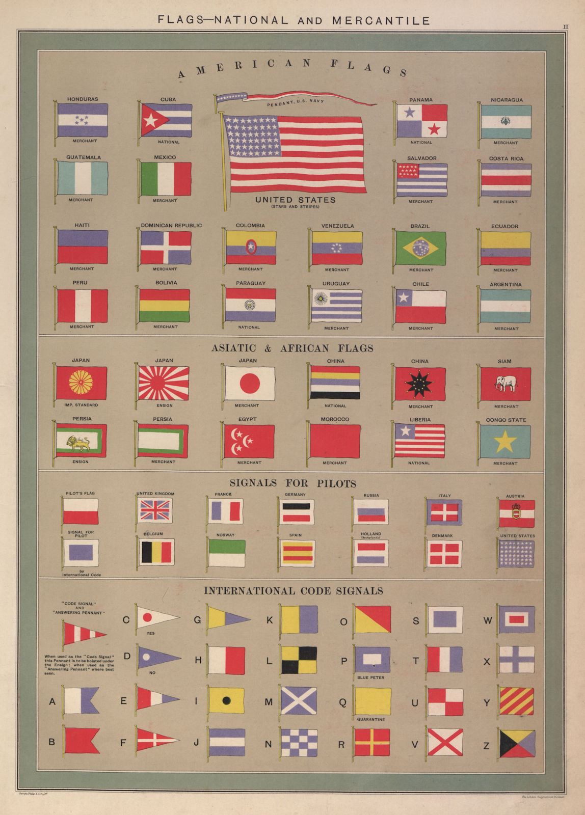 Mercantile Marine Flags America Asia Africa Pilot/Int'l code signals 1916 map