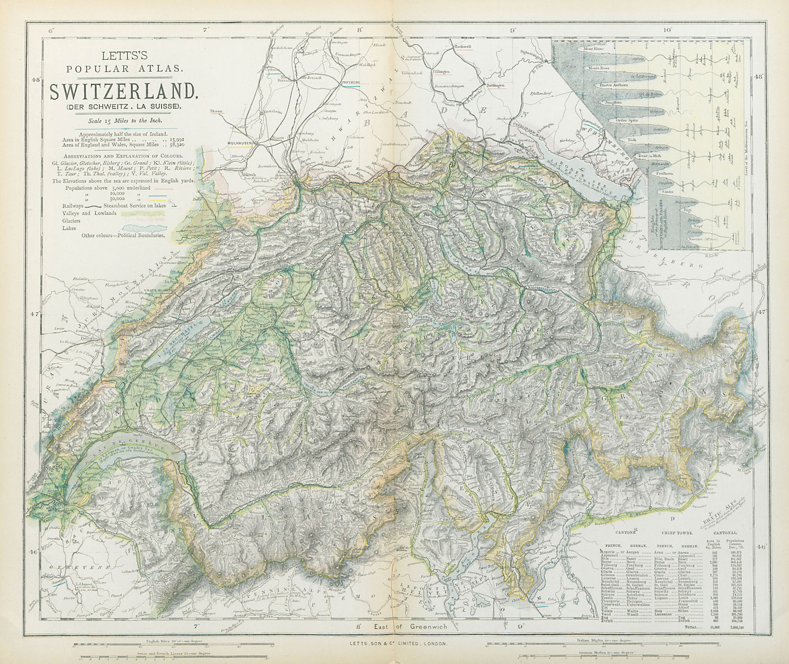 SWITZERLAND SCHWEIZ SUISSE w/Glaciers. Mountain heights & passes. LETTS 1883 map