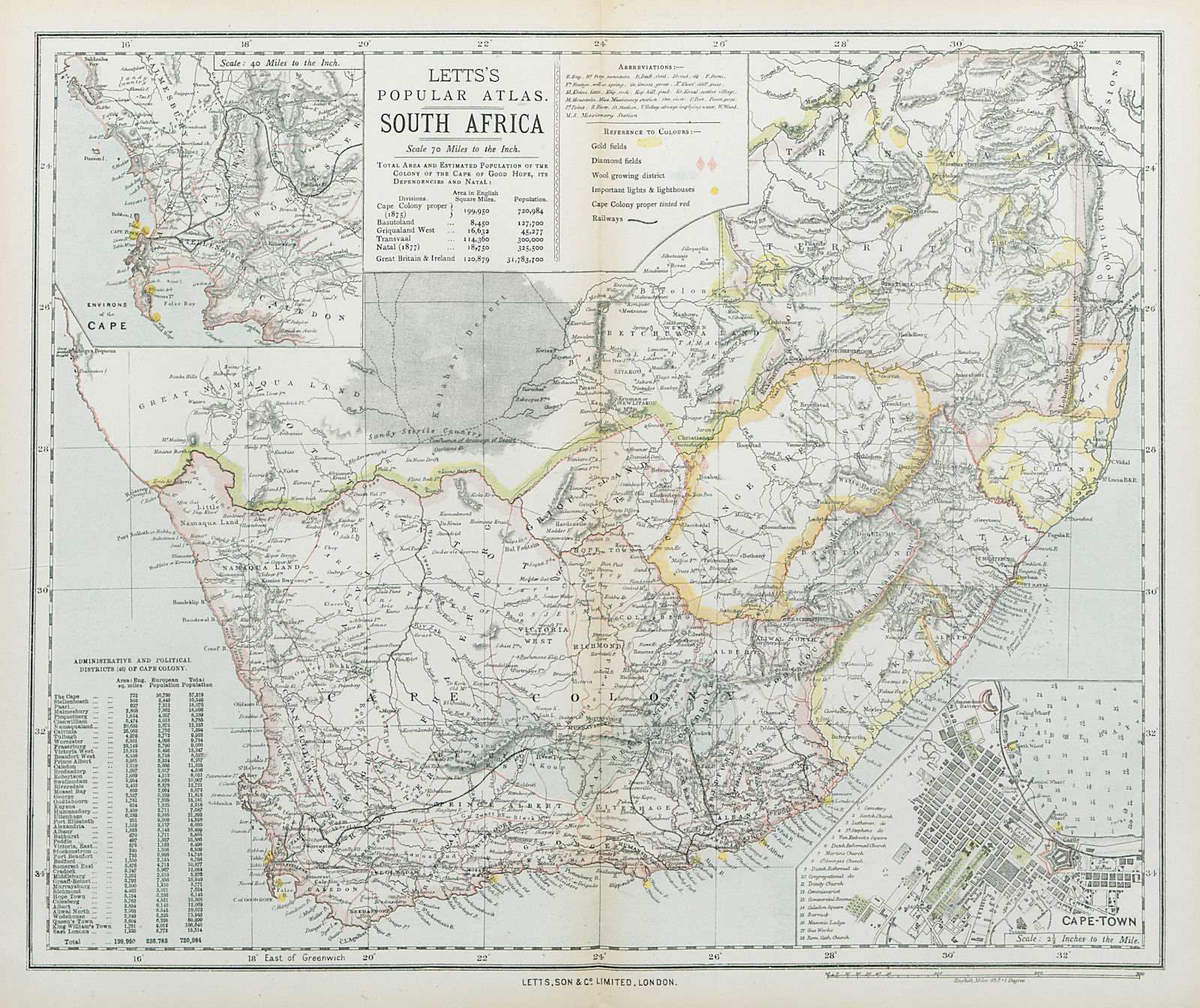 Associate Product SOUTH AFRICA & CAPE TOWN CITY PLAN. Gold & diamond fields. LETTS 1883 map
