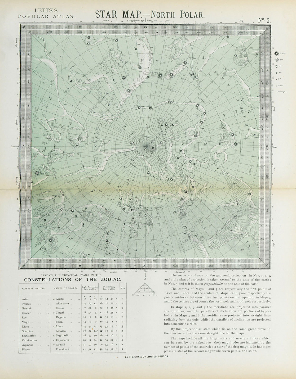 ASTRONOMY CELESTIAL Star map chart North Pole Polar. LETTS 1883 old