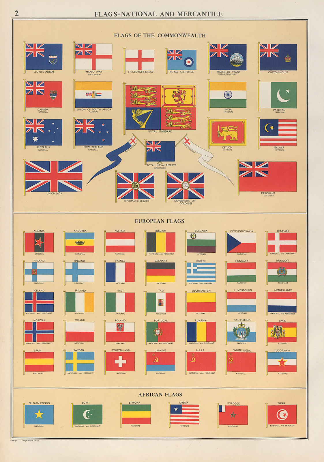 National Mercantile/Marine Flags. British Commonwealth European African 1952