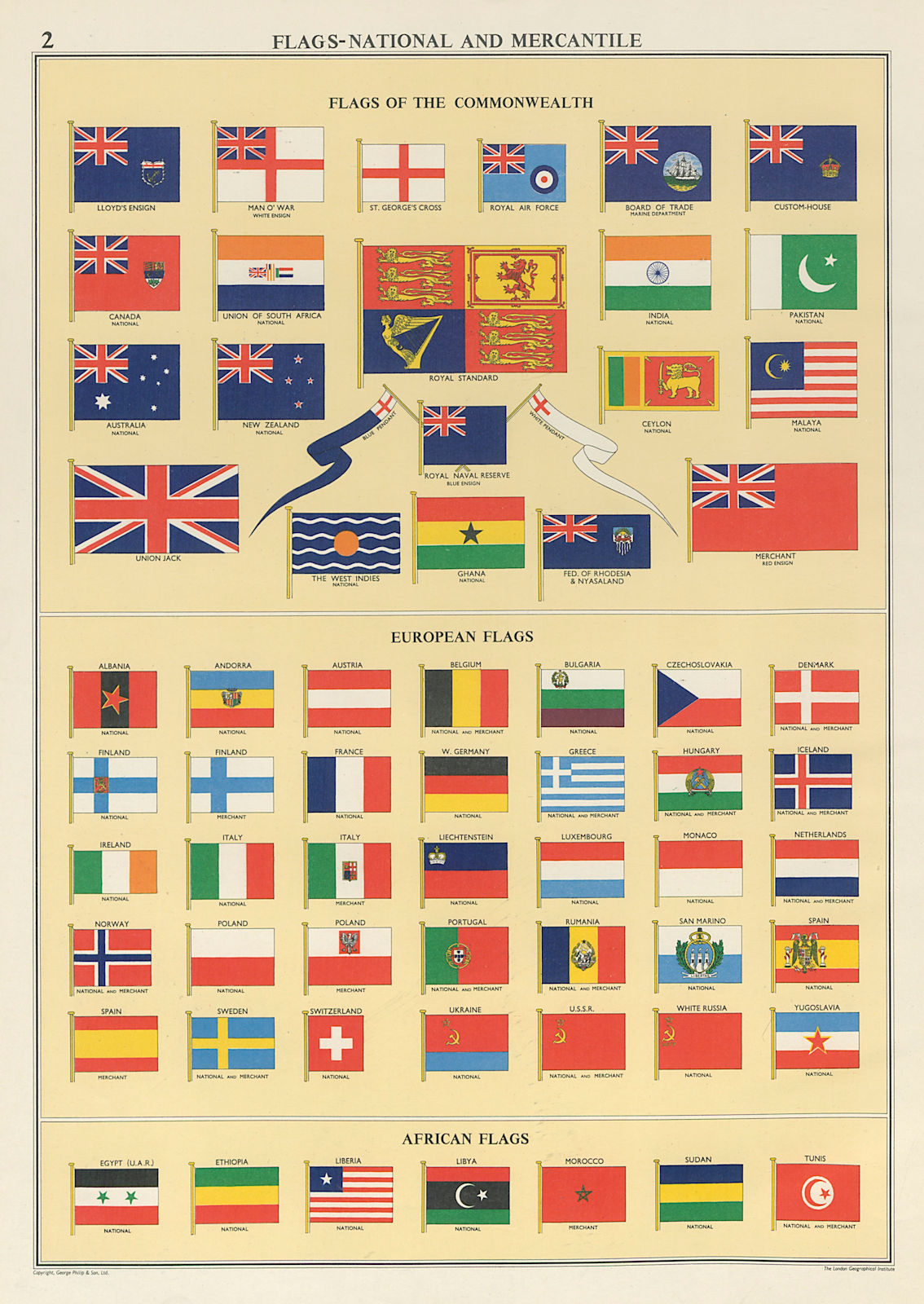 National Mercantile/Marine Flags. British Commonwealth European African 1959