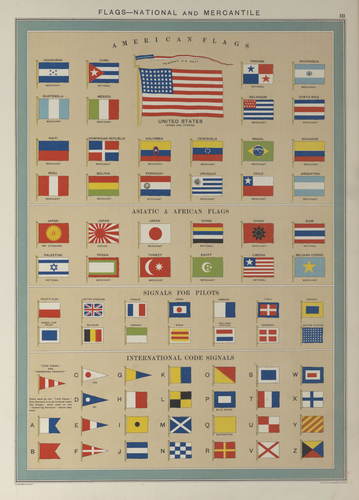 National Mercantile Marine Flags America Asia Pilot code signals 1927 print