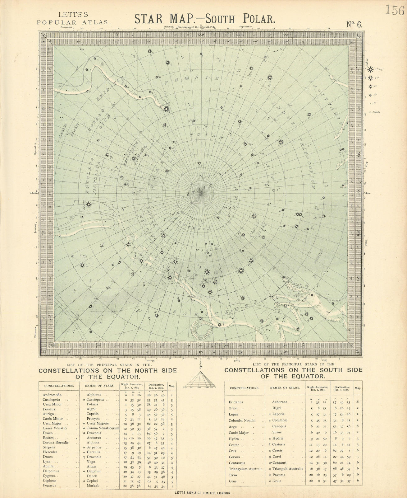 ASTRONOMY CELESTIAL Star map chart South Pole Polar. LETTS 1883 old