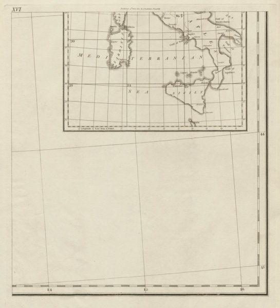 Associate Product Index map south part. Southern Italy. Sardinia Sicily. CHAUCHARD 1800 old