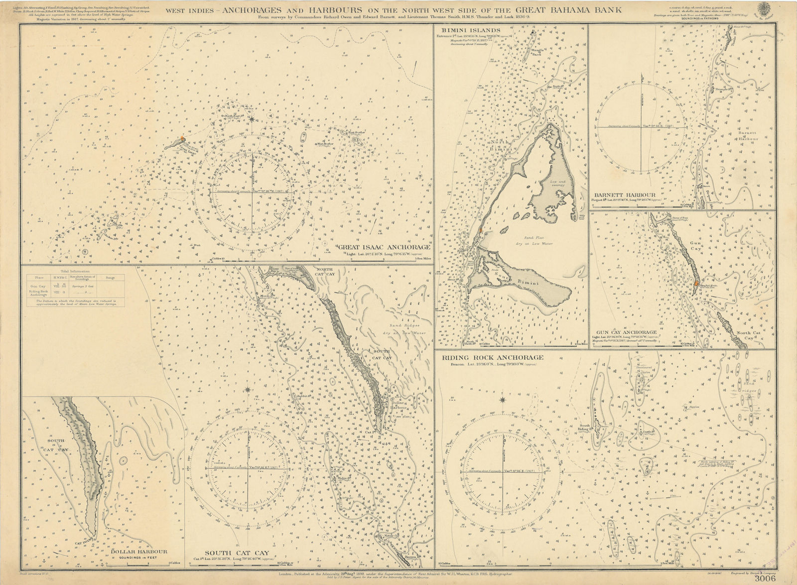 Great Bahama Bank anchorages Great Isaac Bimini ADMIRALTY chart 1898 (1917) map