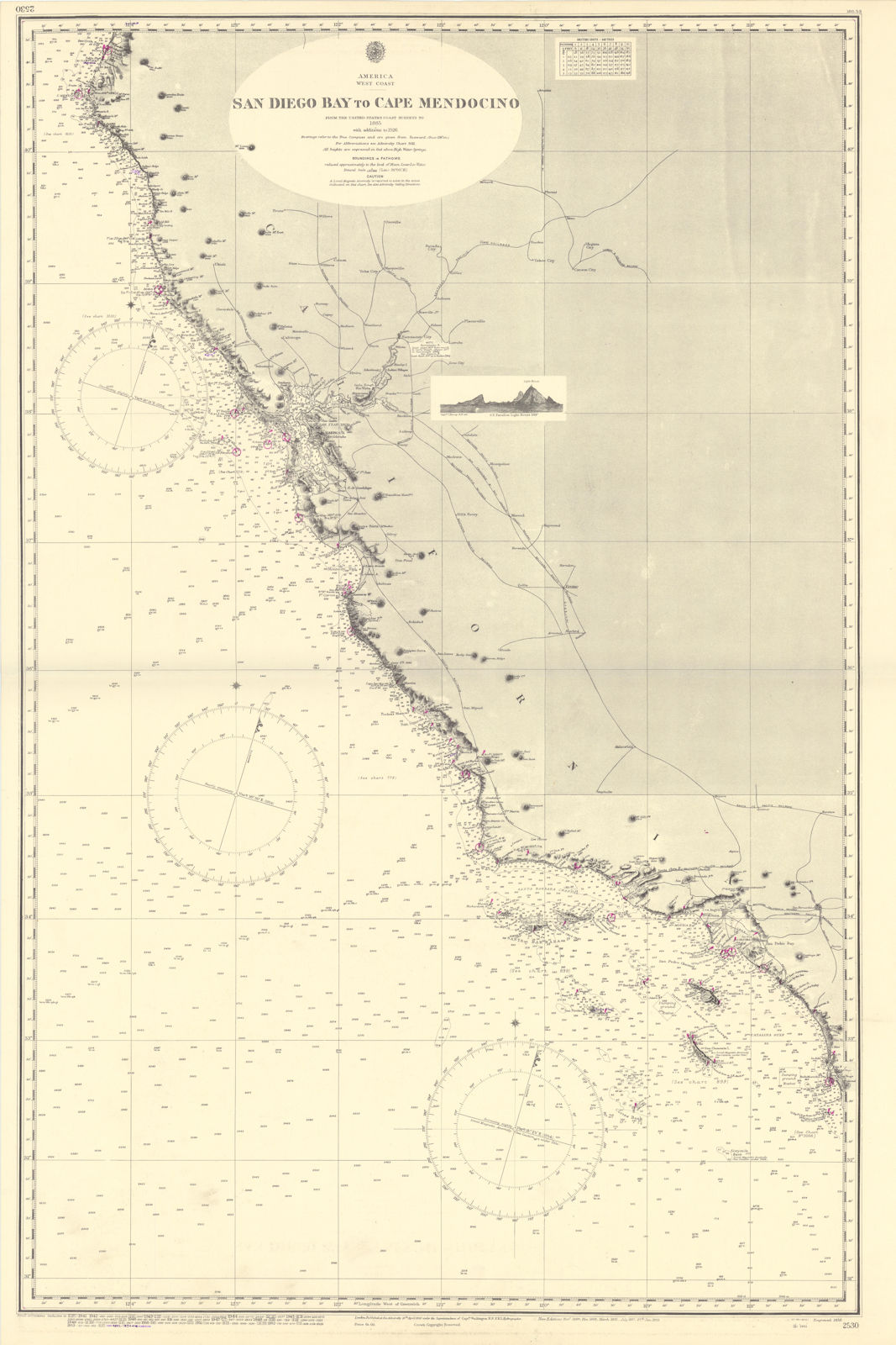 California coast. San Diego-Cape Mendocino ADMIRALTY sea chart 1858 (1954) map