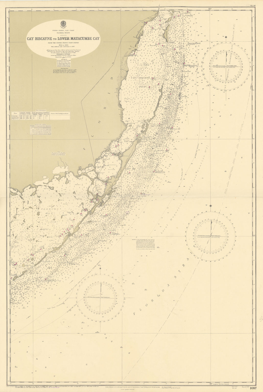 Florida Keys Miami Beach-Lower Matecumbe Cay ADMIRALTY sea chart 1866 (1952) map