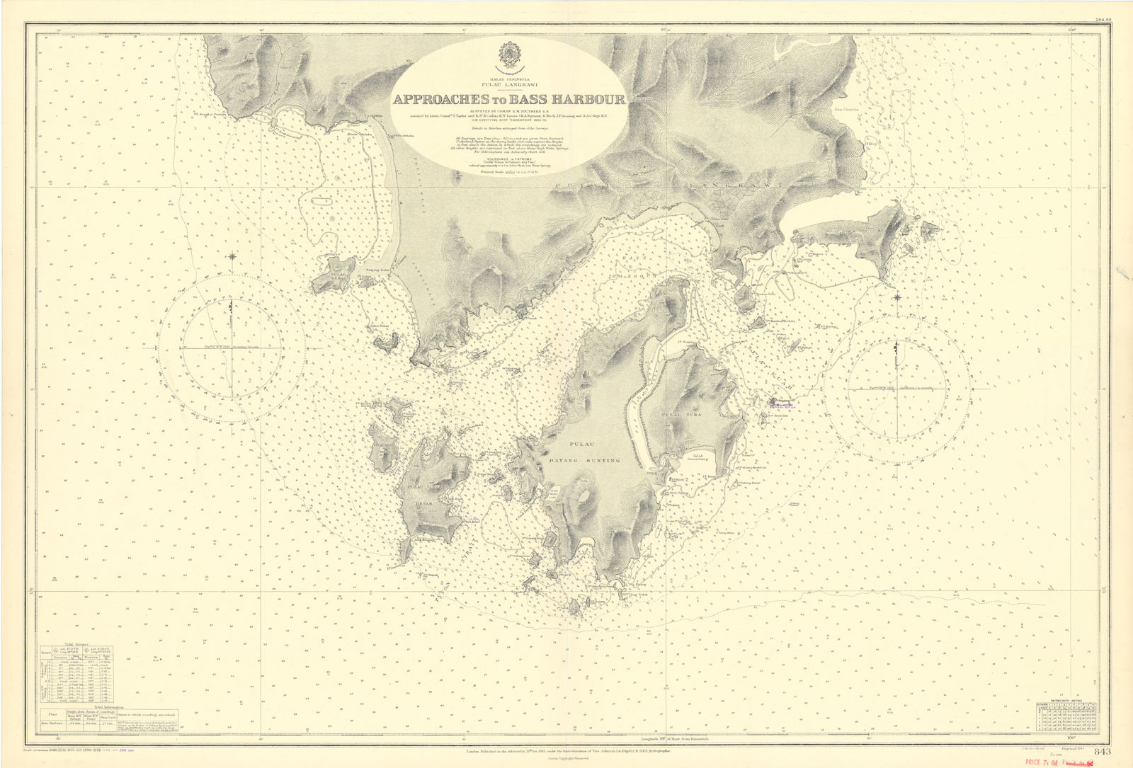 Pulau Langkawi Bass Harbour approaches Malaysia ADMIRALTY chart 1941 (1956) map