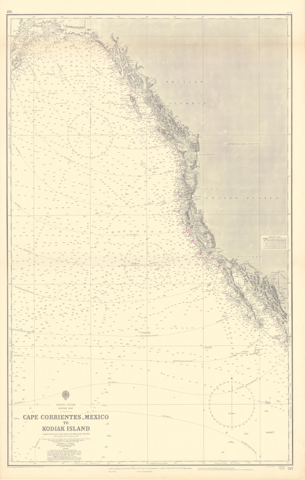 Eastern Pacific. North America West coast. ADMIRALTY sea chart 1877 (1956) map