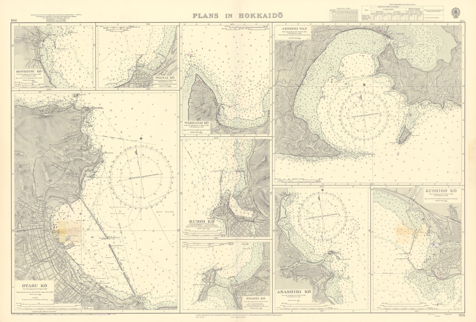 Associate Product Hokkaido harbours Otaru Ko Akkeshi Wan Japan ADMIRALTY sea chart 1951 (1956) map