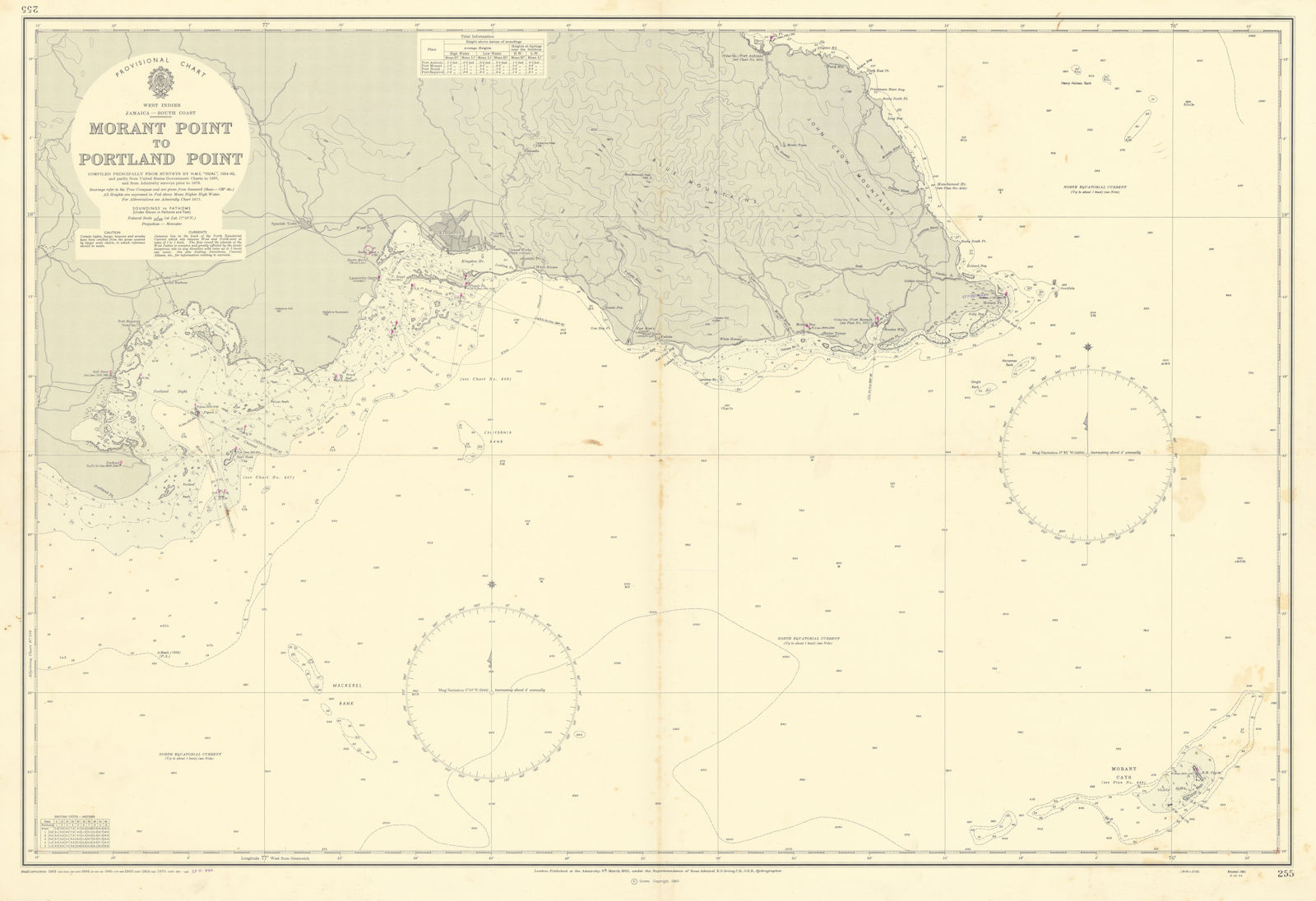 Associate Product Jamaica SE coast Morant-Portland Pt Kingston ADMIRALTY sea chart 1963 (1971) map