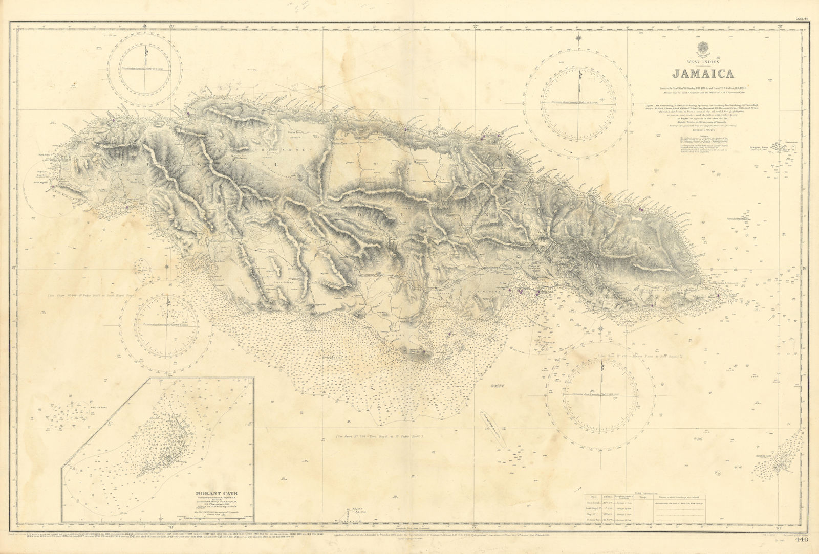 Associate Product Jamaica. West Indies Caribbean. ADMIRALTY sea chart 1880 (1946) old map