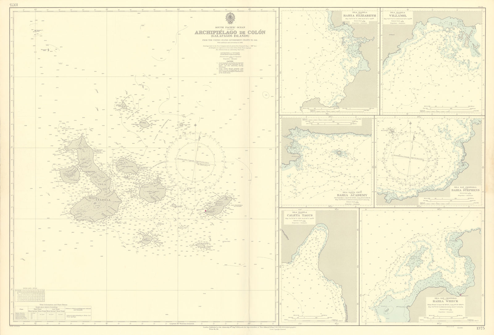 Archipiélago de Colón Galapagos Islands Anchorages. ADMIRALTY sea chart 1953 map