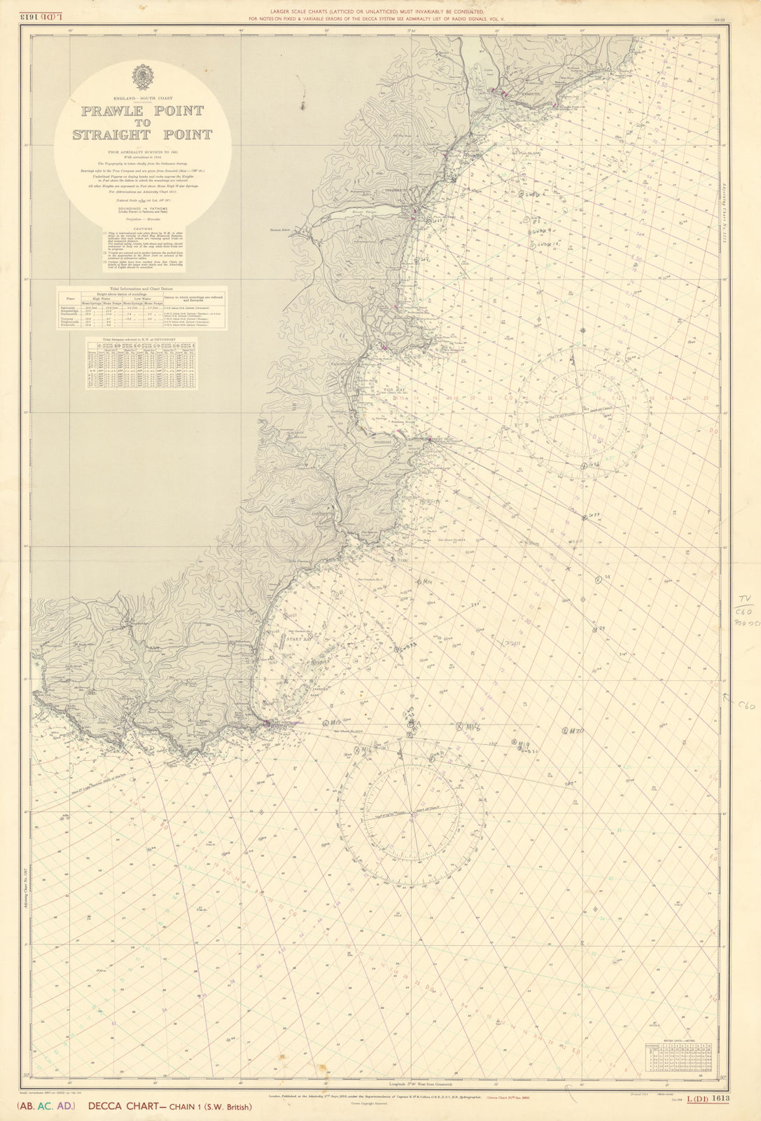South Devon coast. Prawle Point-Straight Pt. ADMIRALTY sea chart 1955 (1962) map