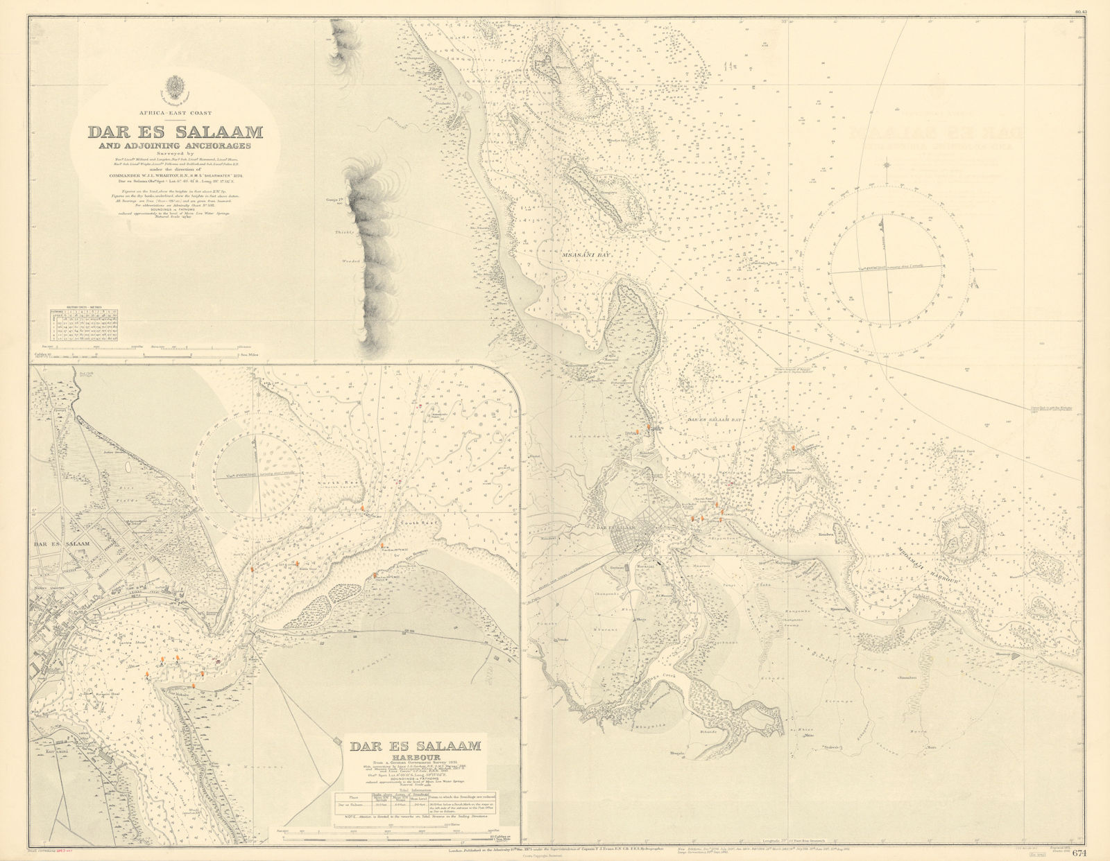 Dar es Salaam harbour/anchorages. Tanzania. ADMIRALTY sea chart 1875 (1943) map