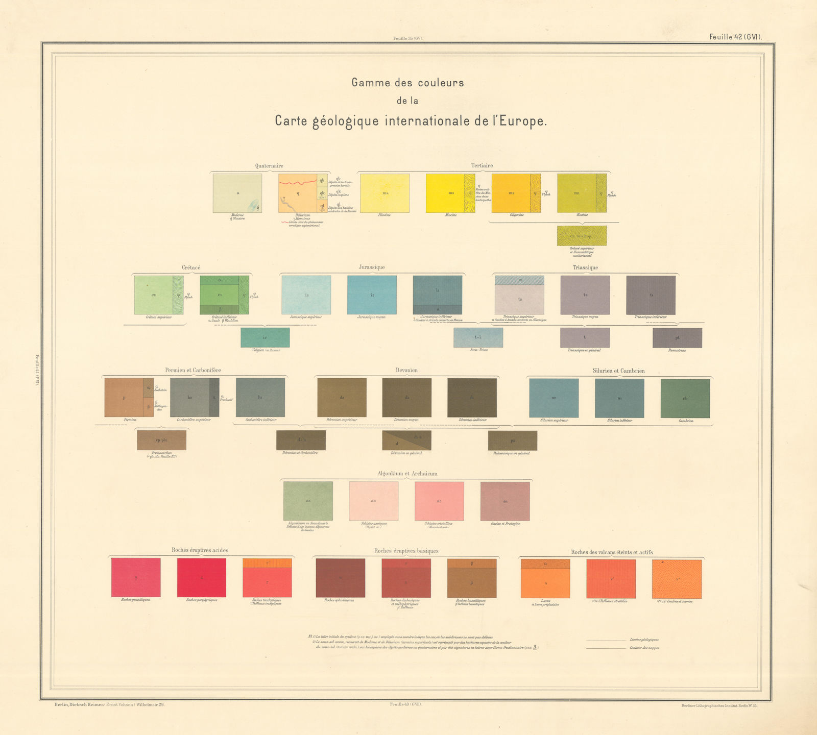 Carte géologique de l'Europe Geological map legend. Gamme des couleurs 1913