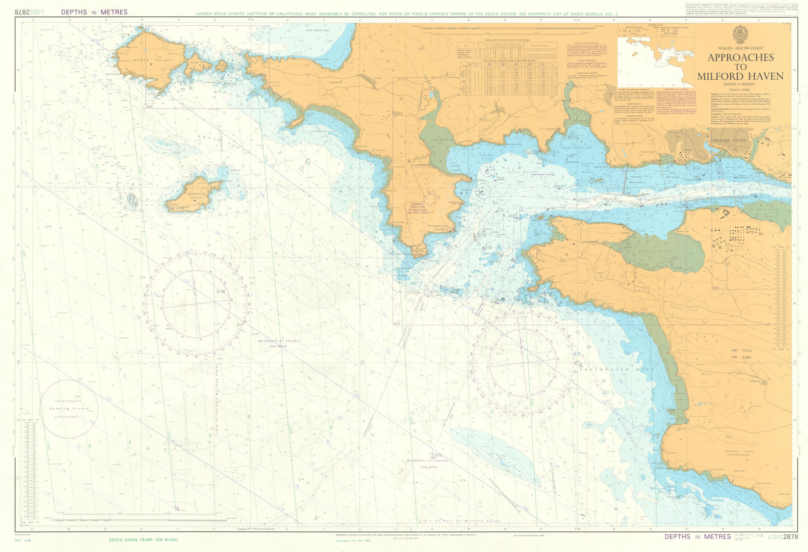 Wales - Approaches to Milford Haven. Admiralty sea chart #2878. 1980 (1989) map