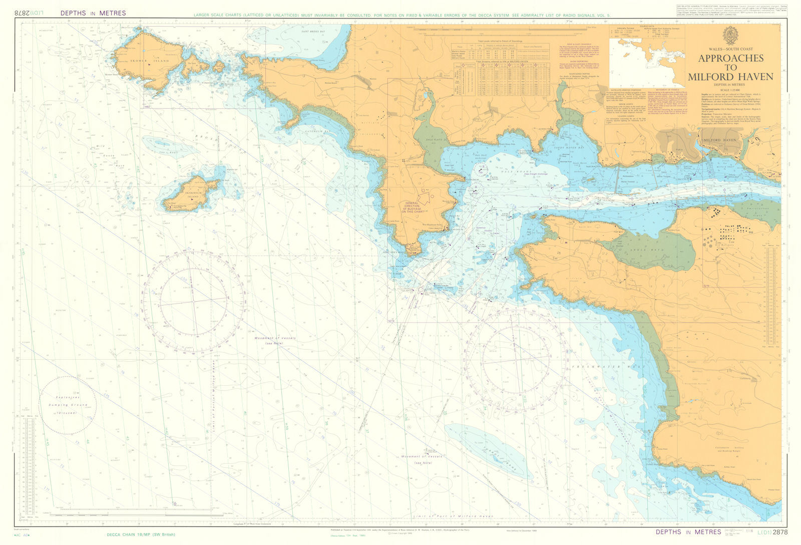 Wales - Approaches to Milford Haven. Admiralty sea chart #2878. 1980 (1989) map