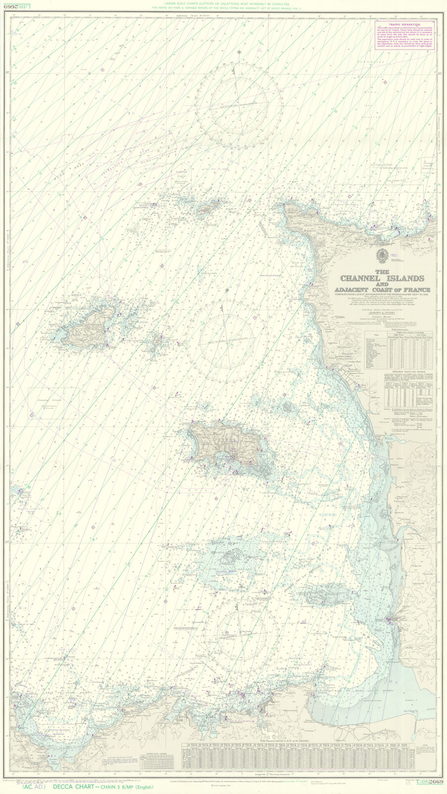 Channel Islands & Adjacent French Coast. Admiralty chart #2669. 1952 (1977) map