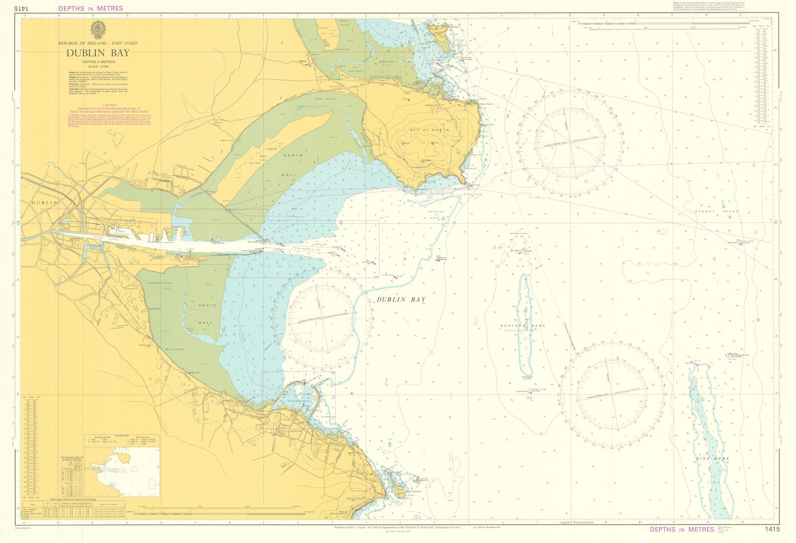 Ireland - East Coast - Dublin Bay. Admiralty sea chart #1415. 1977 (1979) map