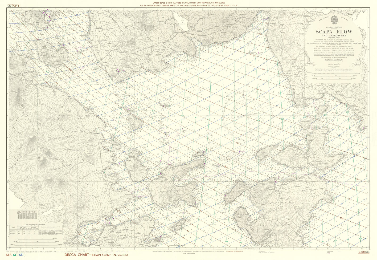 Orkney Islands. Scapa Flow & Approaches Admiralty sea chart #35. 1944 (1980) map