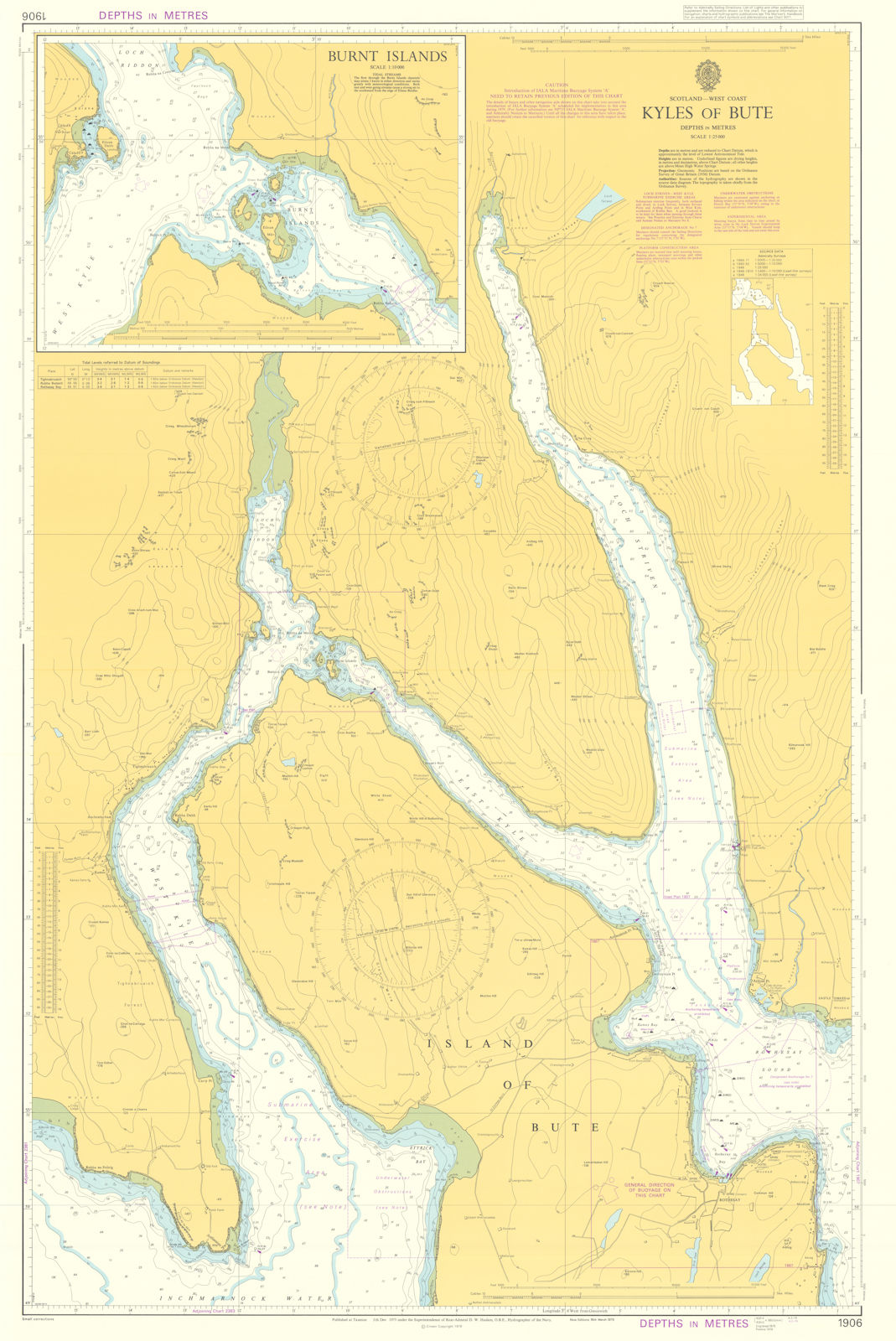 Scotland. Kyles of Bute. Burnt Islands. Admiralty chart #1906. 1975 (1979) map