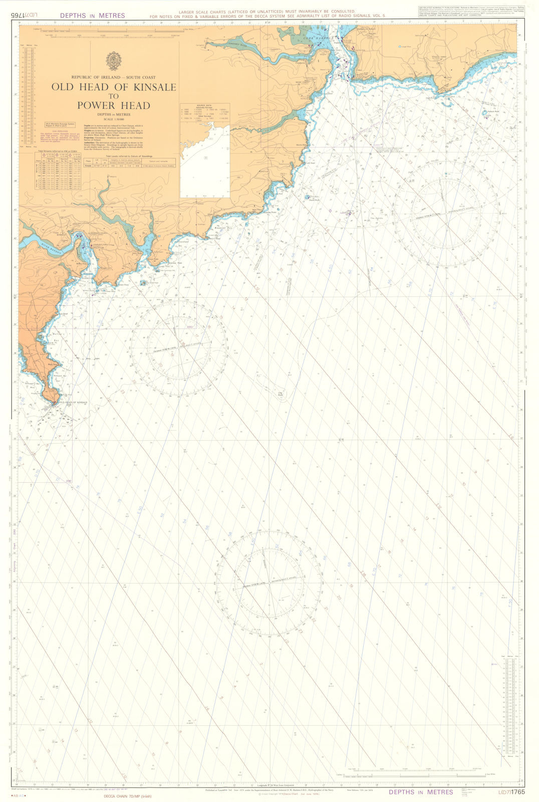 Ireland. Old Head of Kinsale-Power Head. Admiralty chart #1765. 1978 (1990) map