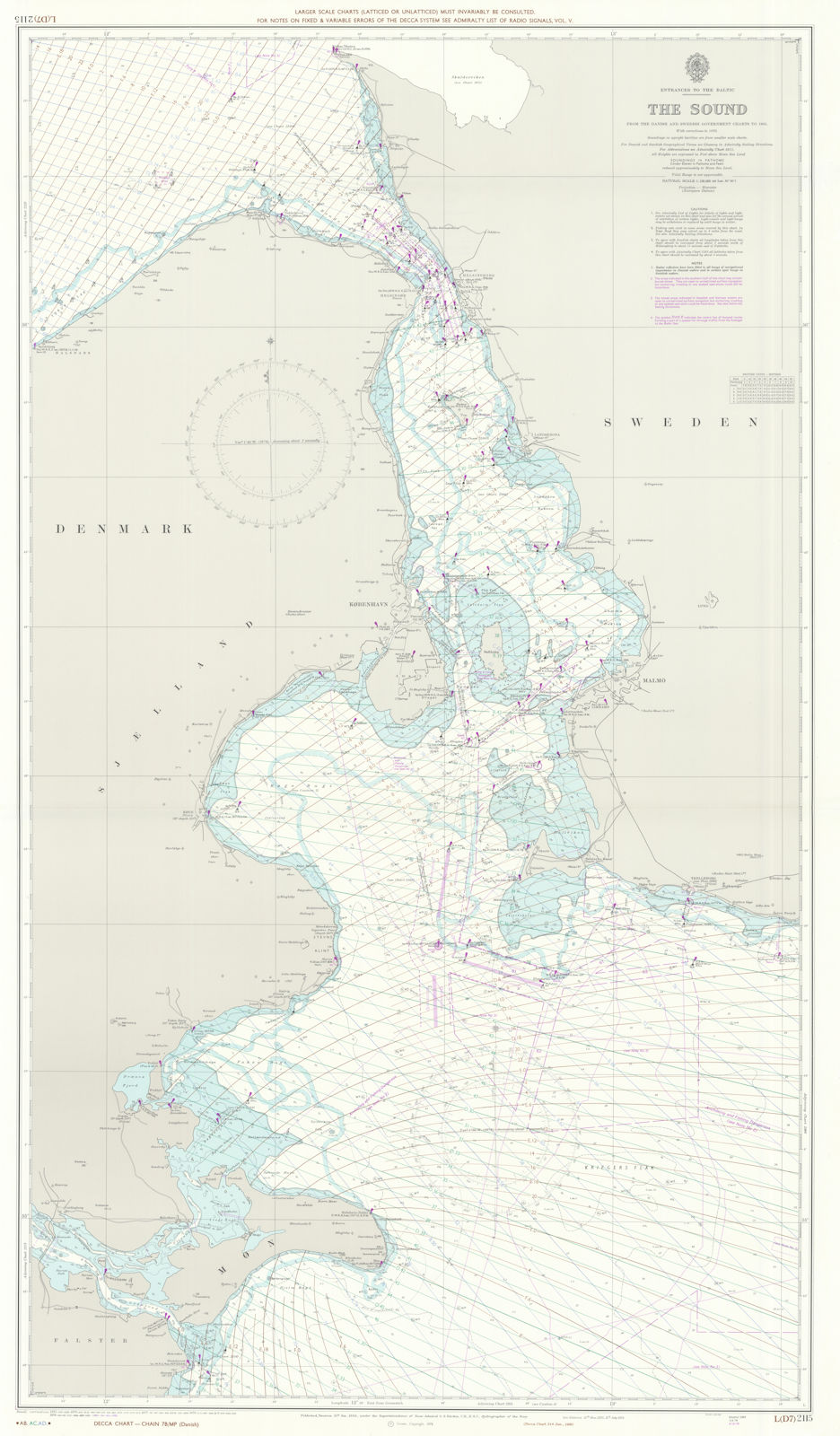 Baltic Entrance Sound Denmark Sweden. Admiralty chart #2115. 1969 (1980) map