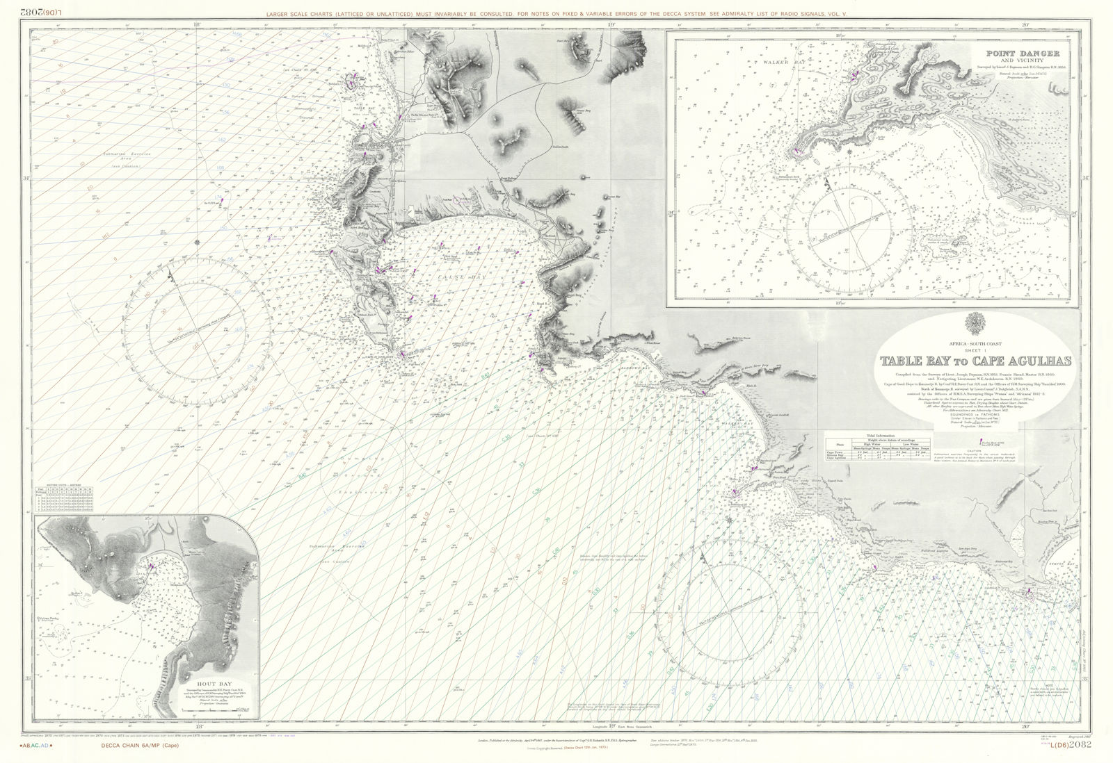 South Africa. Table Bay - Cape Agulhas. Admiralty chart #2082. 1867 (1980) map