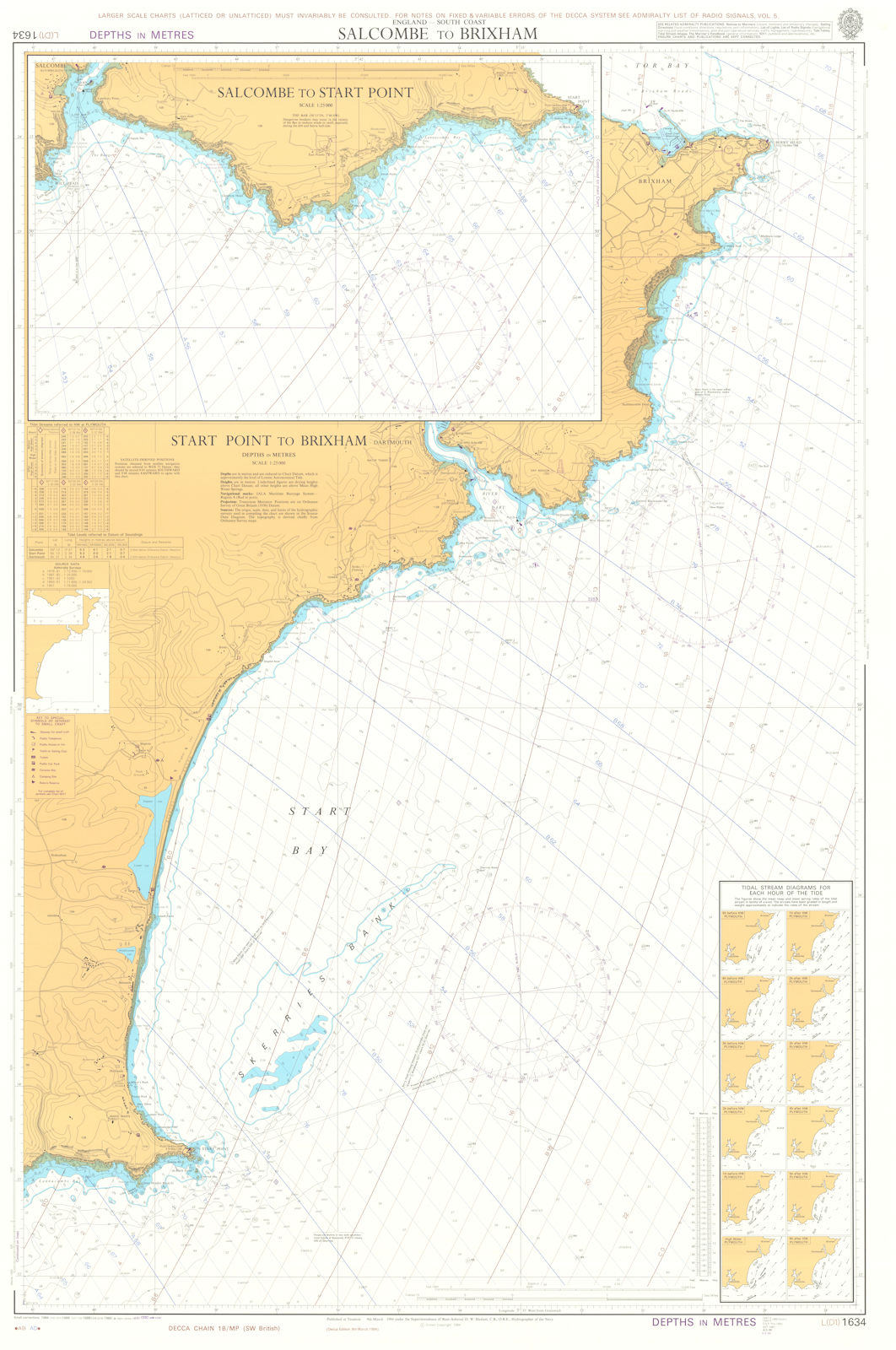 Devon. Salcombe - Brixham. Start Point. Admiralty chart #1634. 1984 (1990) map